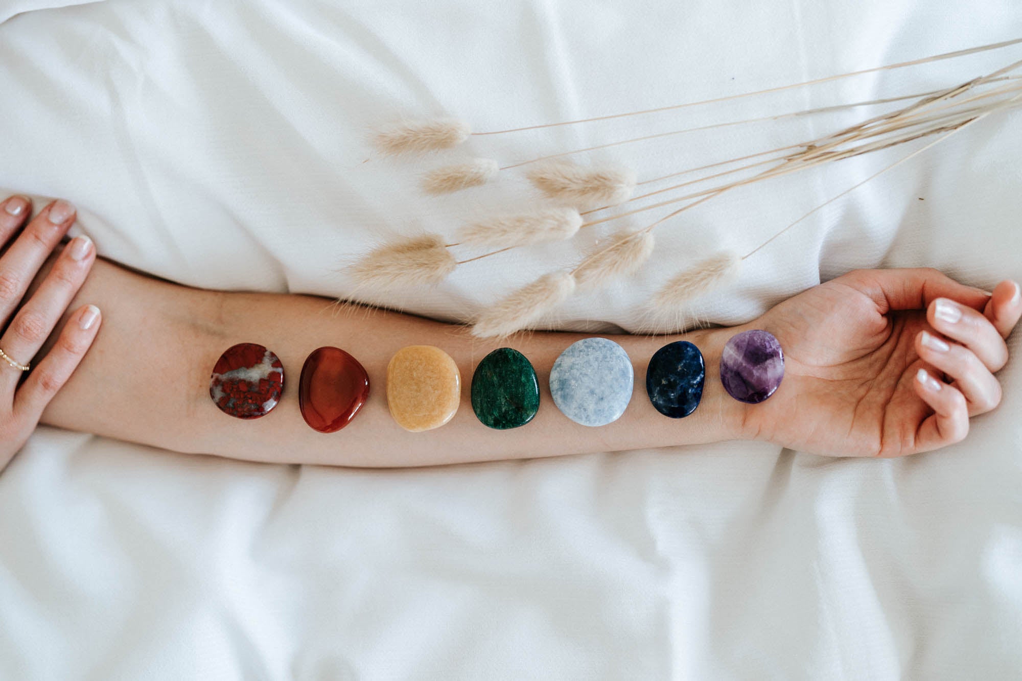 Chakra