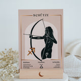 Zodiac - Sternzeichen Postkarten